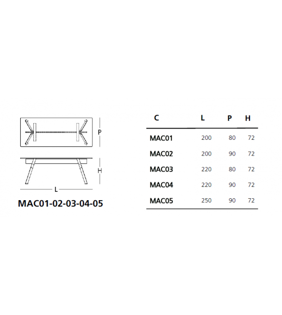 Mari Cristal Glas Italia Table