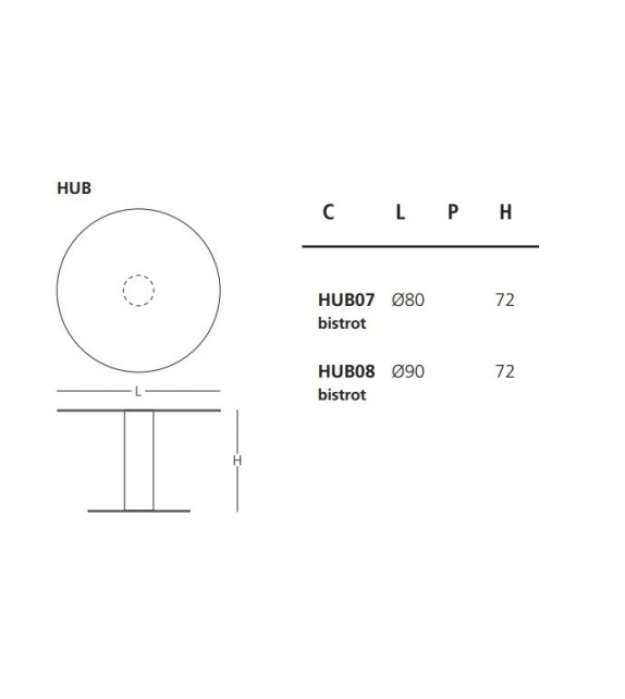 Hub Glas Italia Tavolo