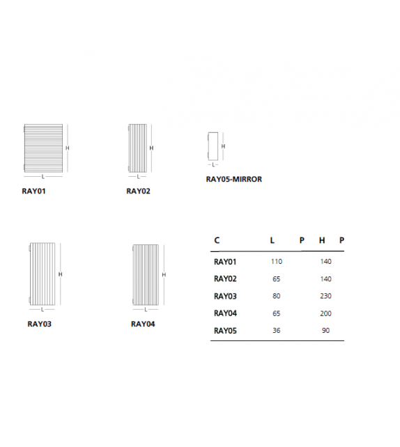 Rayures Glas Italia Screen