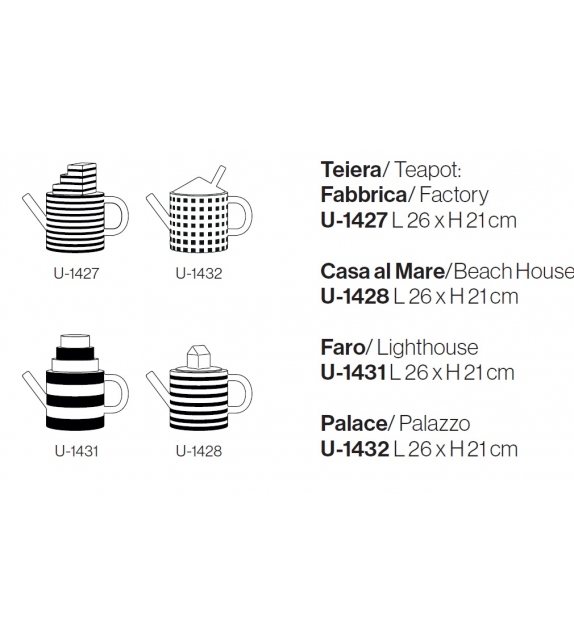 Listo para entregar - Tea Architecture Bosa Tetera