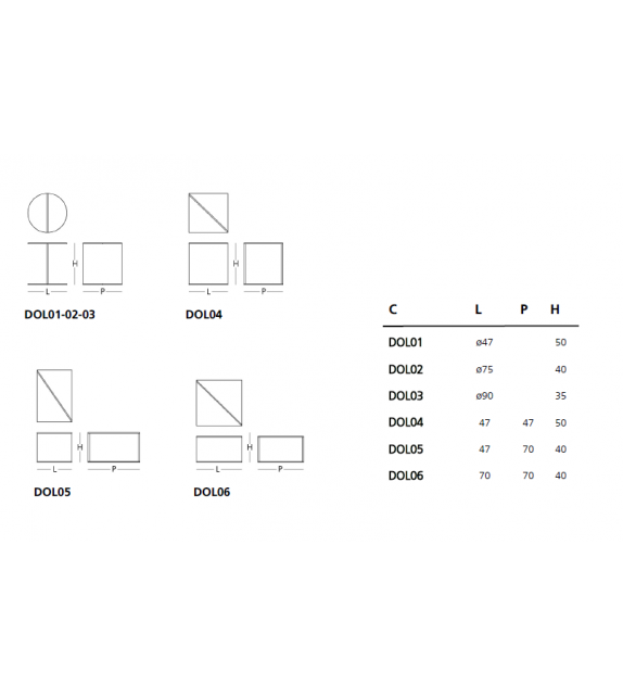 Doble Glas Italia Mobile Contenitore