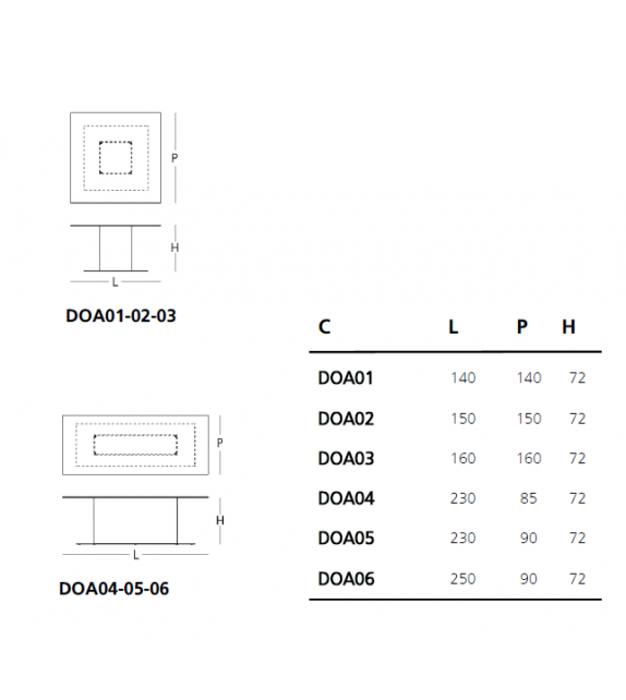 Donald Table Glas Italia