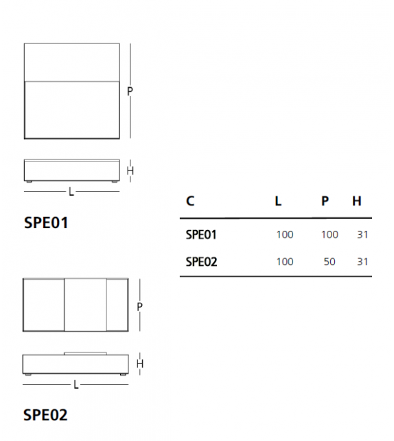 Spectrum Glas Italia Couchtisch