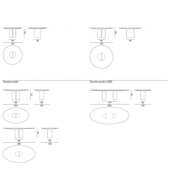 NVL MDF Italia Table