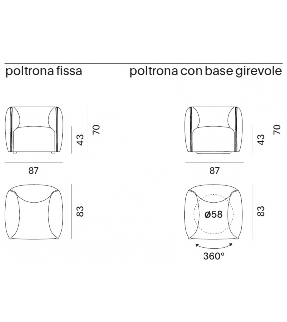 Mia MDF Italia Sessel