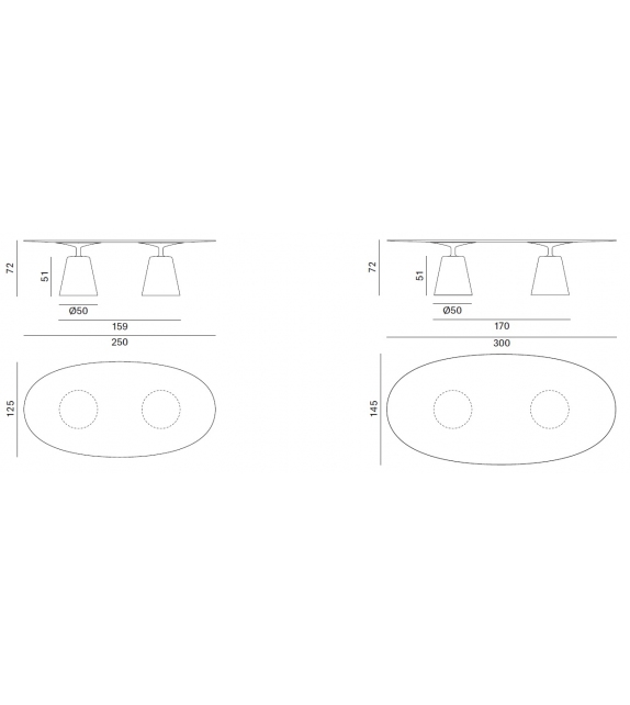 Rock Table Oval MDF Italia