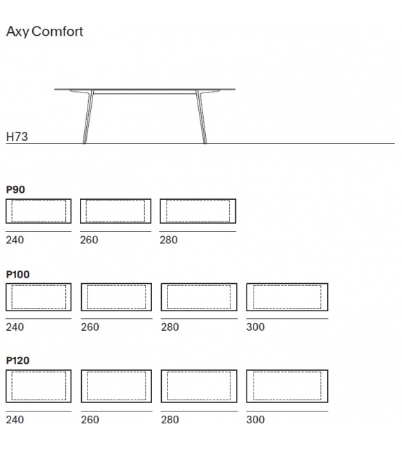 Axy Comfort MDF Italia Mesa