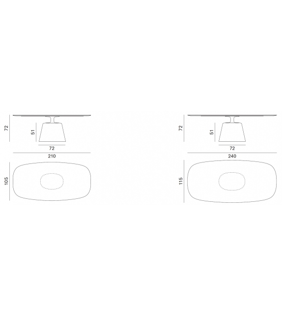 MDF Italia Rock Table Maxi