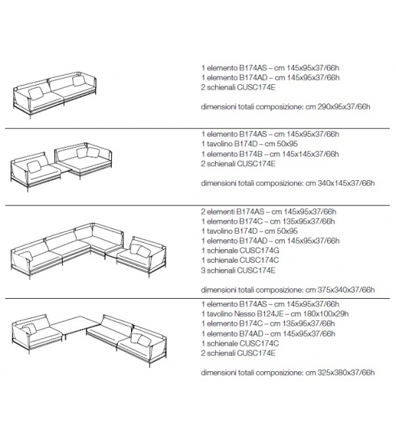 Canvas Paola Lenti Divano Outdoor