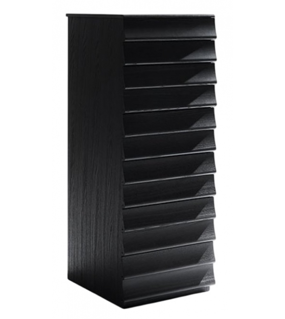 Rideaux Bolzan Dresser