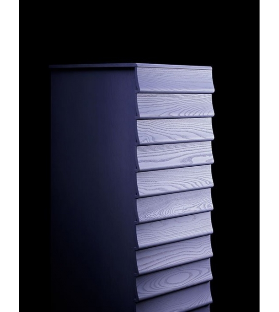 Rideaux Bolzan Cómoda