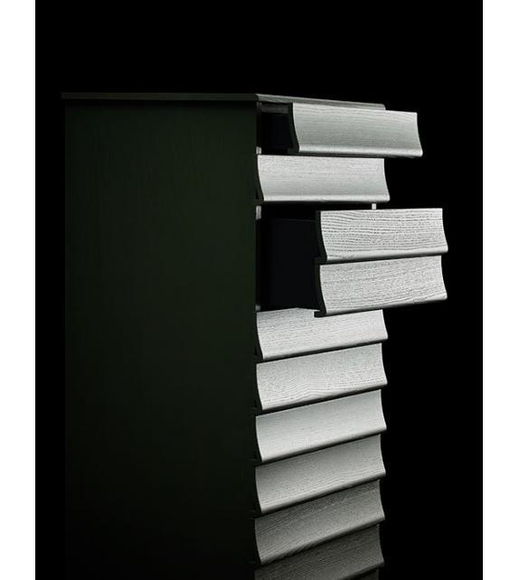 Rideaux Bolzan Kommode