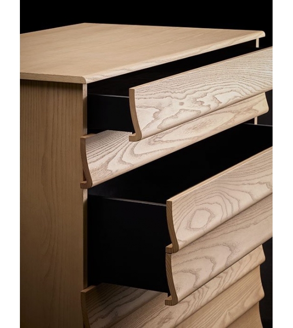 Rideaux Bolzan Dresser