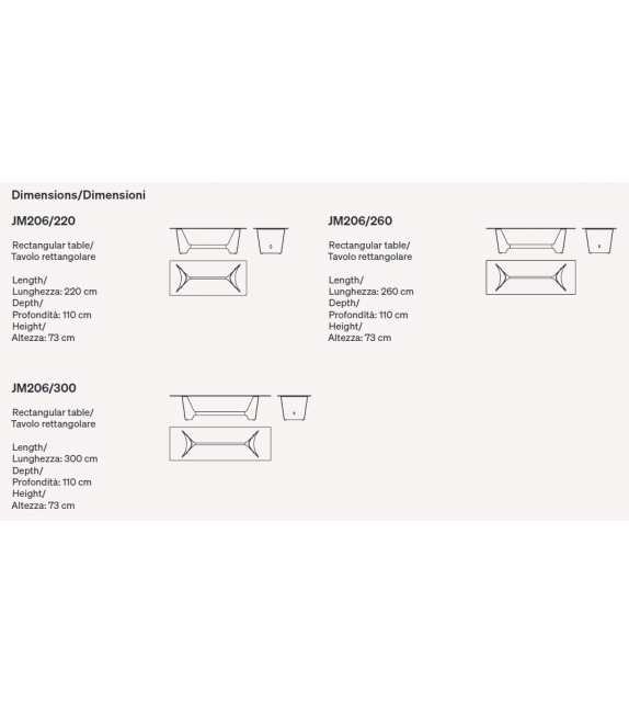 Fratino Baleri Italia Tisch