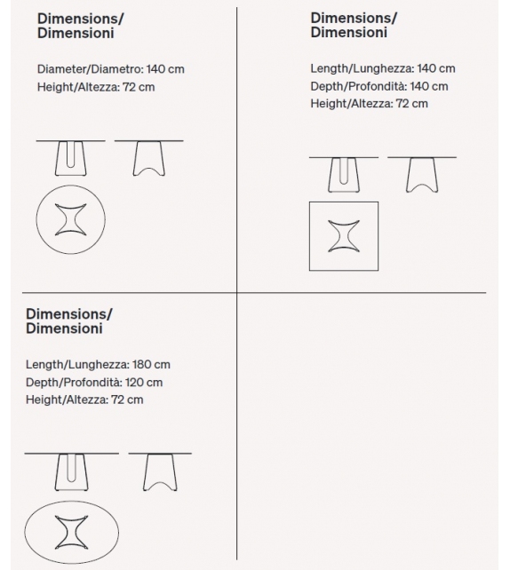 Bentz Baleri Italia Mesa
