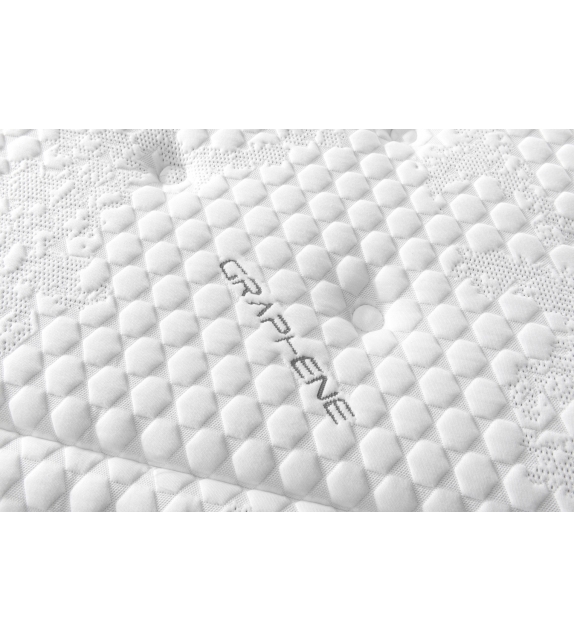 Ready for shipping - Hilton Morfeus Mattress