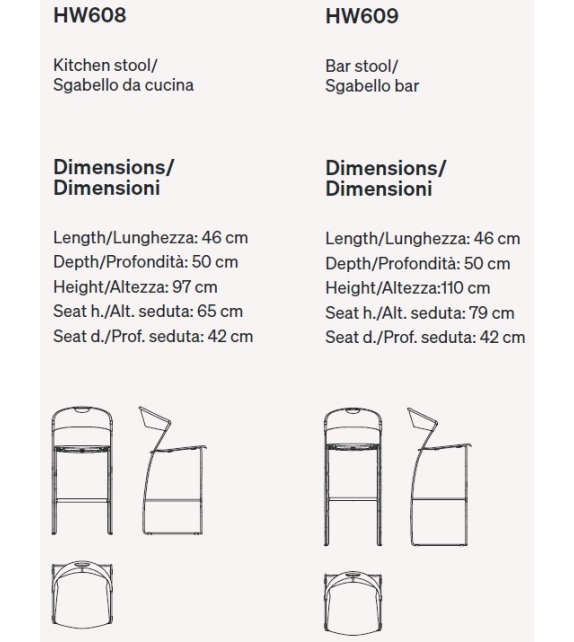 Juliette Baleri Italia Stool