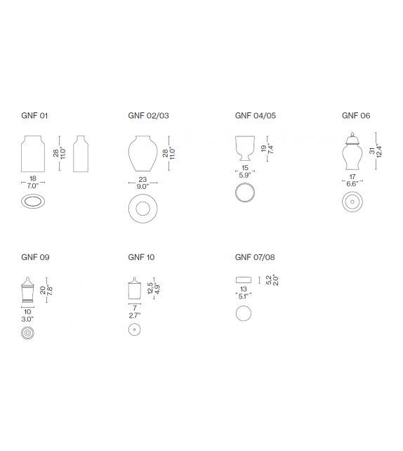 Post Scriptum Ginori 1735 x Cassina Vase