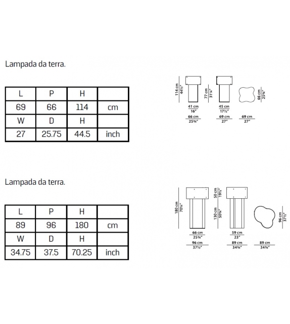 Nuvola Baxter Lampada da Terra