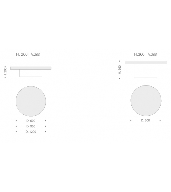 Ninfea Kico Table Basse