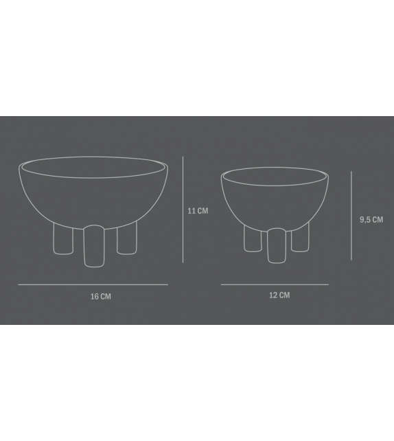 Listo para entregar - Duck 101 Copenhagen Cuenco