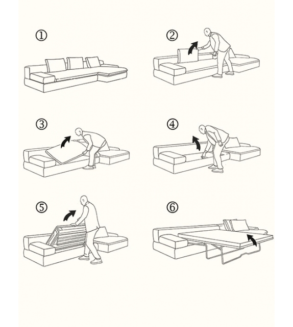 Rufus Milano Bedding Sofà-Cama