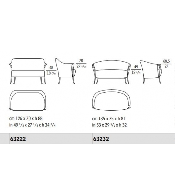Progetti 2 Seater Sofa Giorgetti