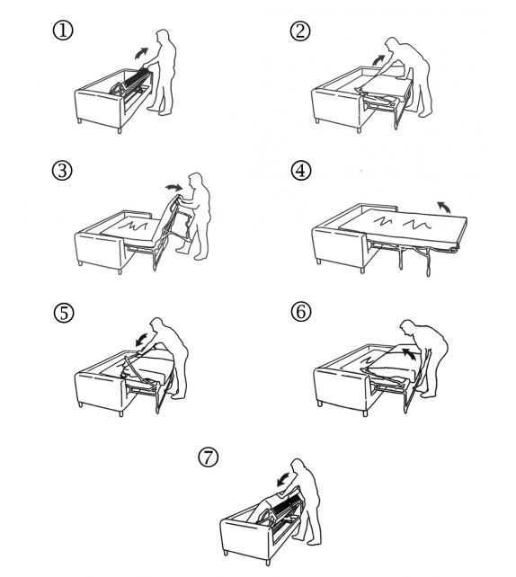 Goodman Milano Bedding Schlafsofa