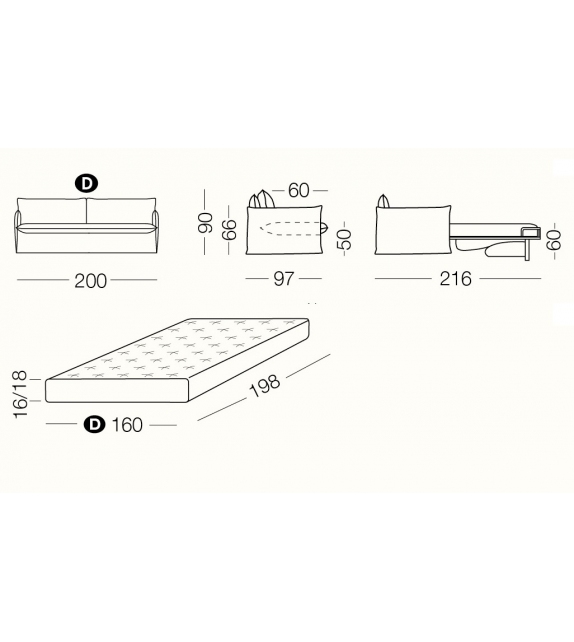 Clarke Milano Bedding Sofà-Cama