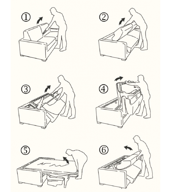 Petrucciani Milano Bedding Canapé-Lit