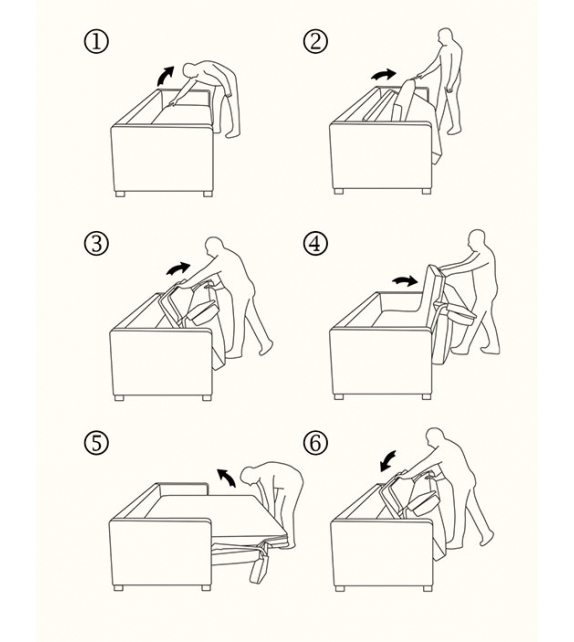 Andersen Milano Bedding Schlafsofa