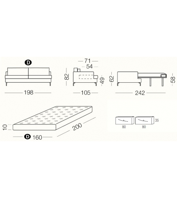 Dave Milano Bedding Schlafsofa