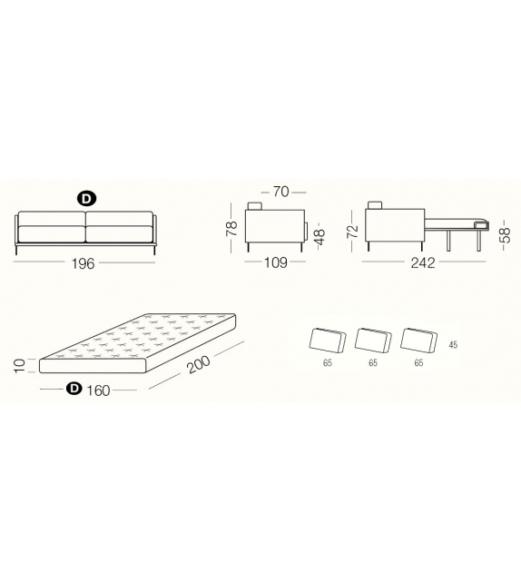 Marsalis Milano Bedding Canapé-Lit