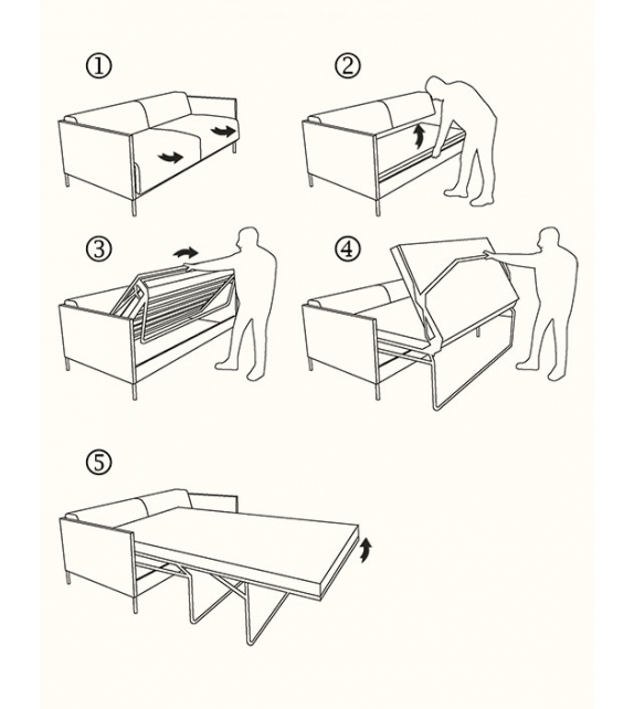 Marsalis Milano Bedding Canapé-Lit