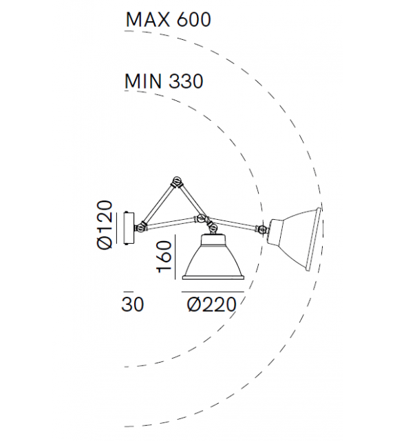Loft Il Fanale Wall Lamp
