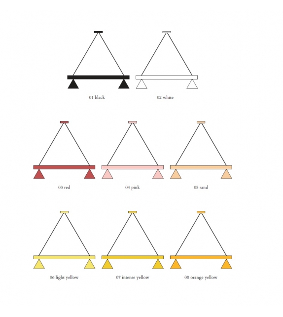 Tube With Globes and Cones Atelier Areti Lámpara de Suspensión