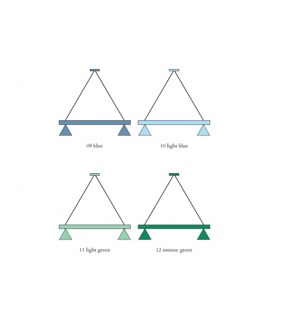 Tube With Globes and Cones Atelier Areti Lampada a Sospensione