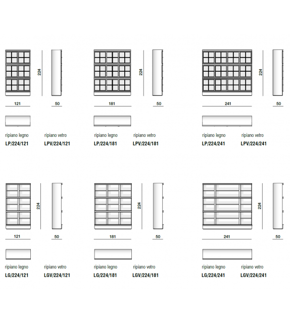 Piroscafo Molteni & C Buffet