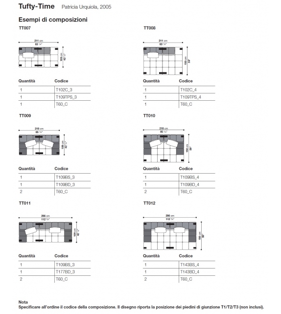 Tufty-Time B&B Italia Modular Sofa