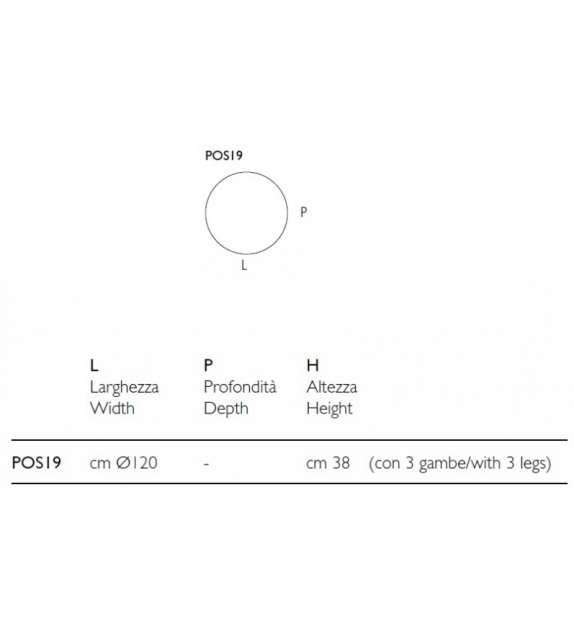 Listo para entregar - Post Modern Glas Italia Mesita Baja