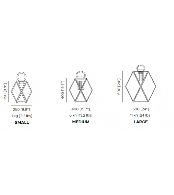 Muse Nomad Contardi Tischleuchte