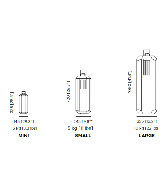 Cube Nomad Contardi Lampada Outdoor