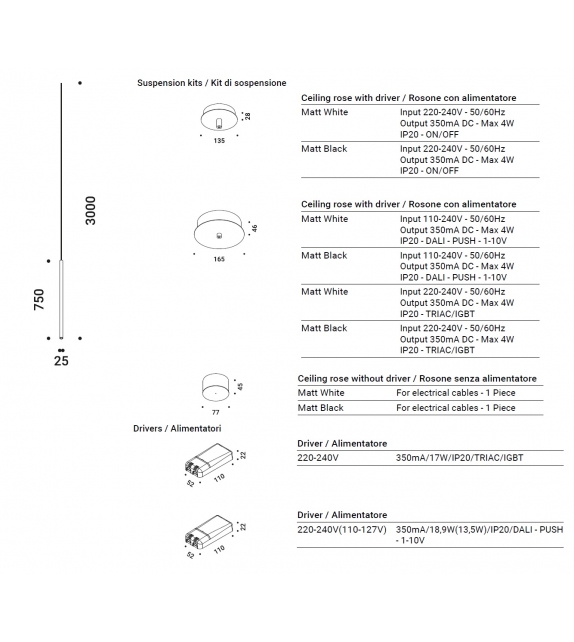 Miss Davide Groppi Hängeleuchte