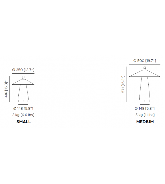 Asia Contardi Lampe de Table
