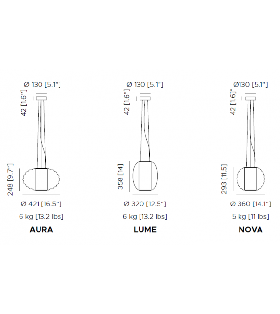 Alma Contardi Pendant Lamp