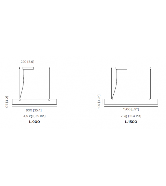 Stick Contardi Suspension