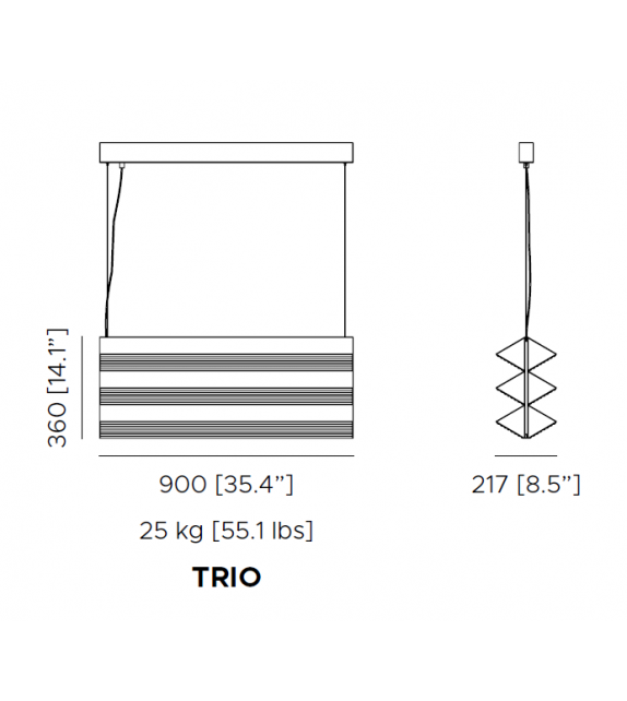 Stick Trio Contardi Suspension