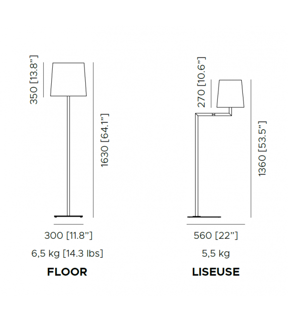 Heritage Contardi Floor Lamp
