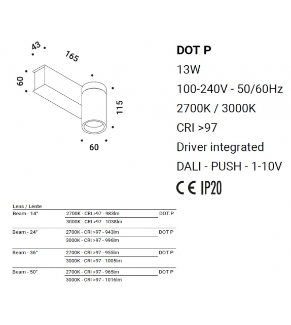 Dot P  Davide Groppi  Làmpara de Pared