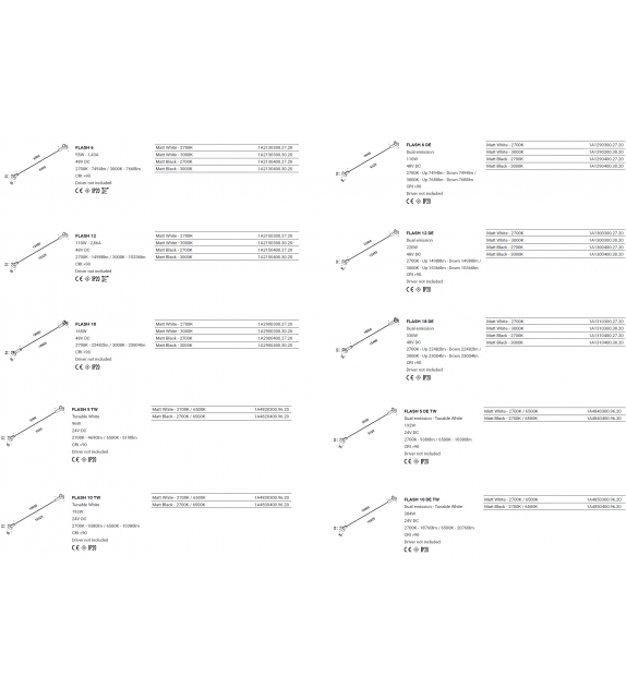 Flash Davide Groppi Plafonnier - Applique